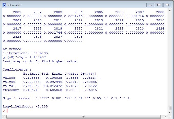 Exported JCapper StarterHistory data in r's mlogit module