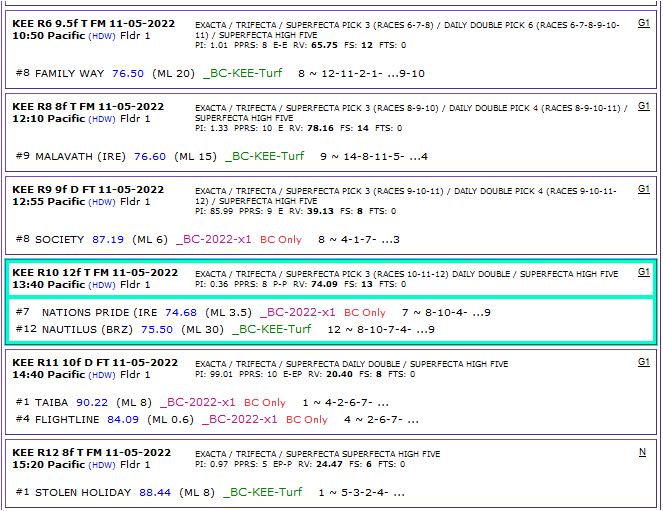 BC Sat Kee 11-05-2022